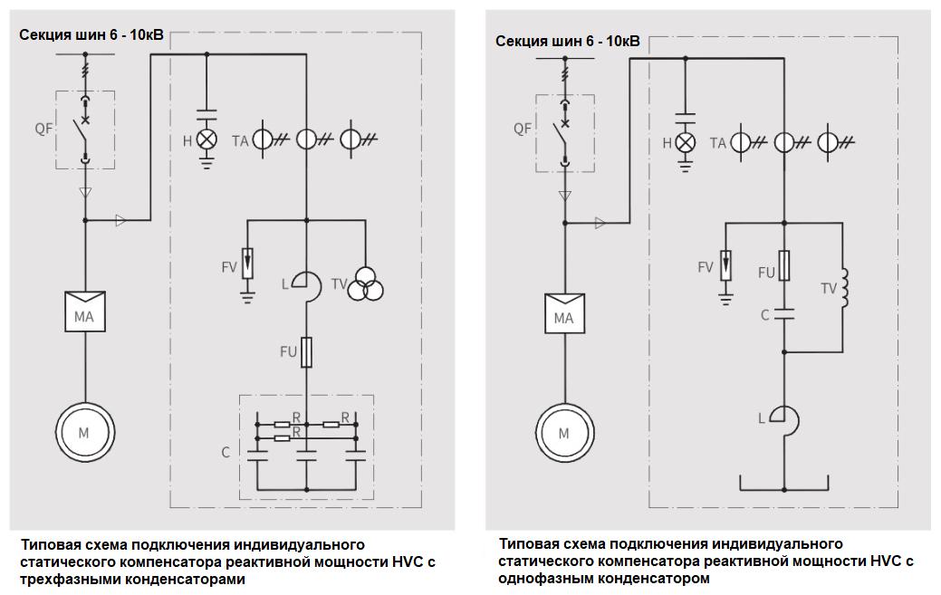 Электрическая схема УКРМ HVC
